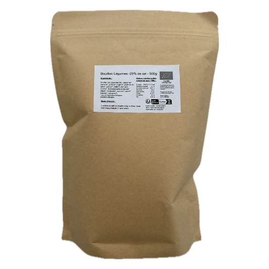 picture position - 1