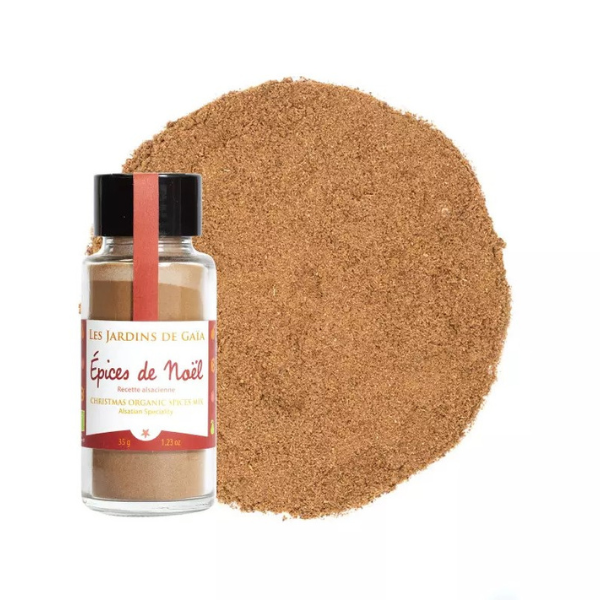 picture position - 1